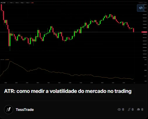 ATR: como medir a volatilidade do mercado no trading — TessTrade