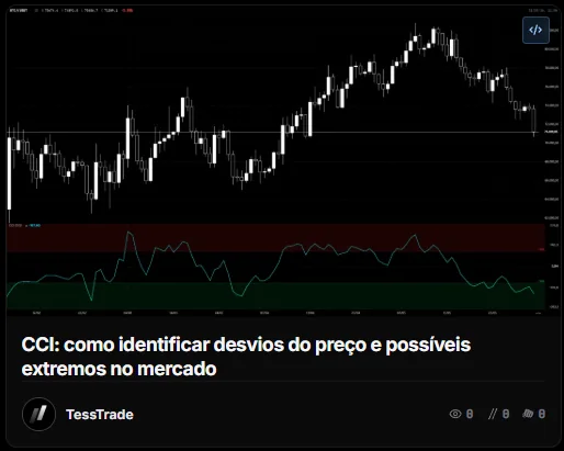 CCI: como identificar desvios do preço e possíveis extremos no mercado — TessTrade