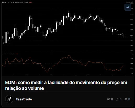 EOM: como medir a facilidade do movimento do preço em relação ao volume — TessTrade
