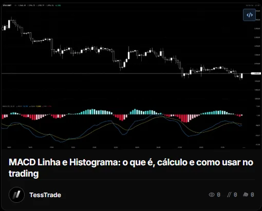 MACD Linha e Histograma: o que é, cálculo e como usar no trading — TessTrade