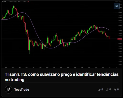 Tilson's T3: como suavizar o preço e identificar tendências no trading — TessTrade